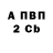 Бутират GHB Vitaly Pashkov